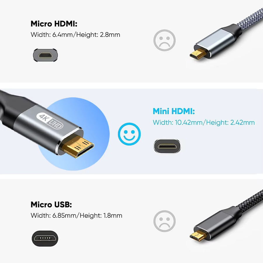 NIERBO Mini-HDMI-zu-HDMI-Kabel 4K 60 Hz High Speed HDMI 2.0 mit Aluminiumgehäuse und geflochtenem Kabel für Monitorkameras - Bild 2