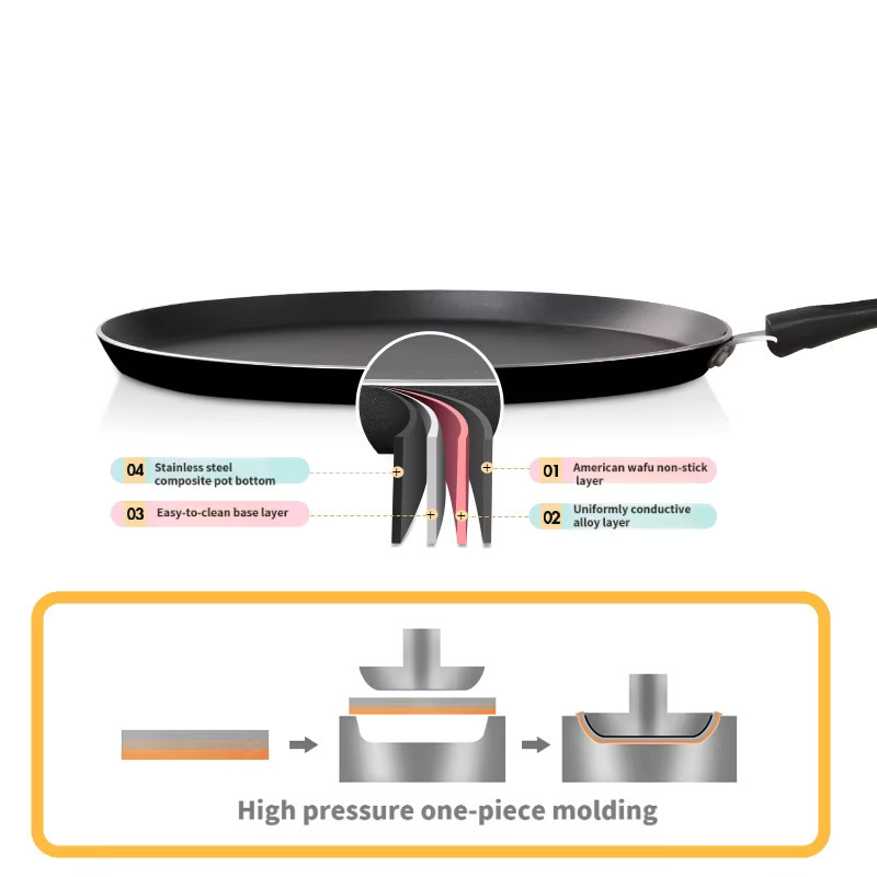 COOKER KING Antihaft-Pfannkuchenpfanne für Crêpes und Eier, Schwarz, Durchmesser: 20,0 cm - Bild 5