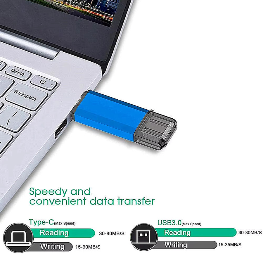 BiNFUL USB-C USB 3.0 OTG Flash Drive mit 512 GB Speicherplatz für iPhone, iPad und Android-Geräte - Bild 2