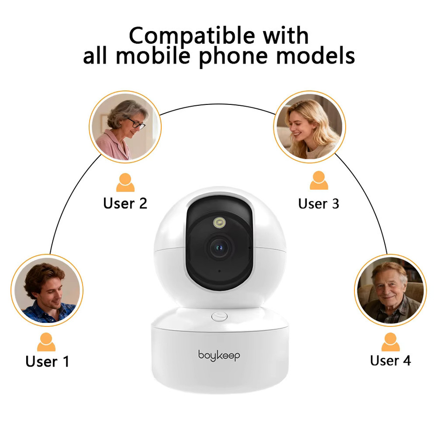 Boykeep 4MP Haustierkamera mit App-Steuerung, 5G/2,4GHz WLAN Innen-Sicherheits-Babykamera mit 360 Grad Schwenk- und Neigefunktion, 2-Wege-Audio und Nachtsicht, Weiß - Bild 5