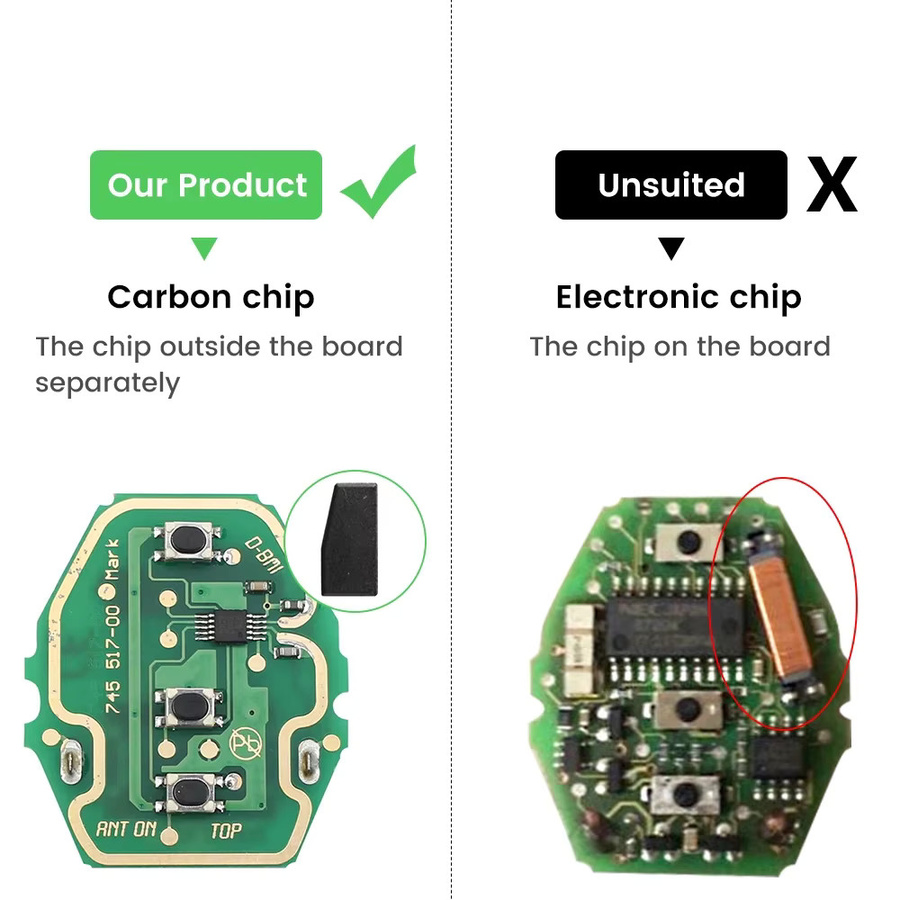 KEYYOU Auto-Fernschlüssel EWS-System für BMW E38 E39 E46 X3 X5 Z3 Z4 1/3/5/7 Serie mit ID44 Chip und Keyless Entry Sender in Rot oder Schwarz (315/433 MHz) - Bild 2