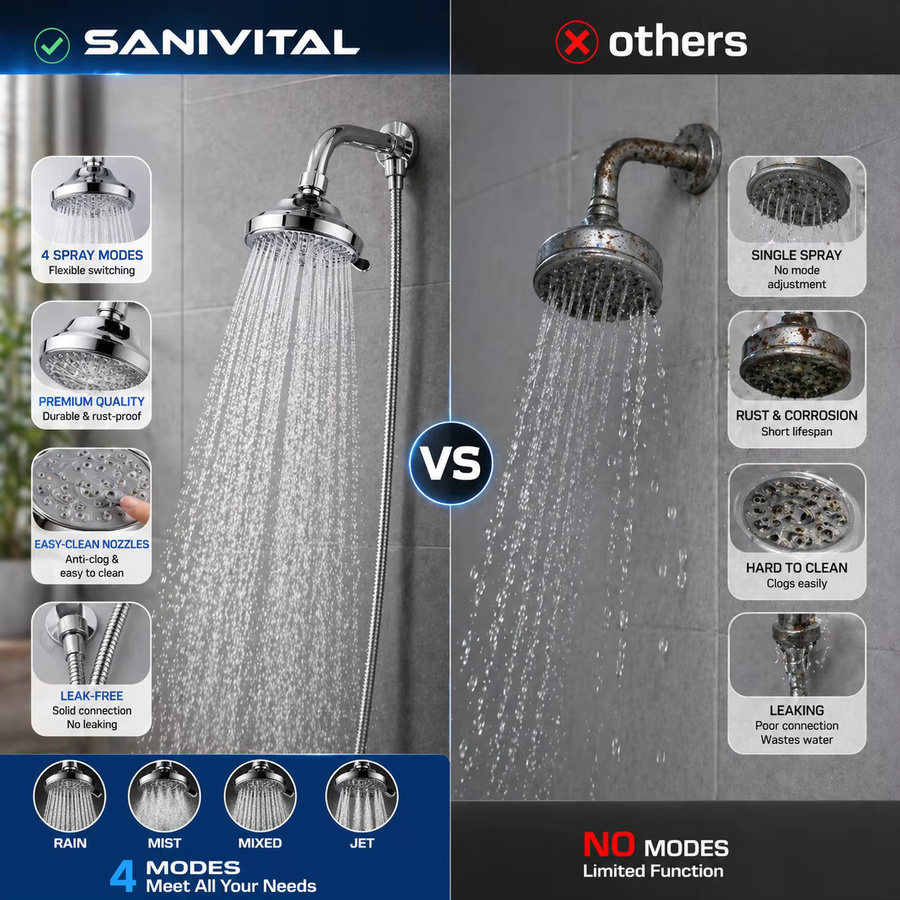 Sanivital Decken-Duschkopf in Chrom mit 4 Sprühmodi, Wassersparender Hochdruck-Duschsprüher für G1/2 Standard - Bild 3