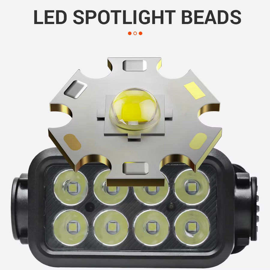 BORUiT LED Arbeitsscheinwerfer mit Bewegungssensor, wiederaufladbare Taschenlampe in Schwarz - Bild 4