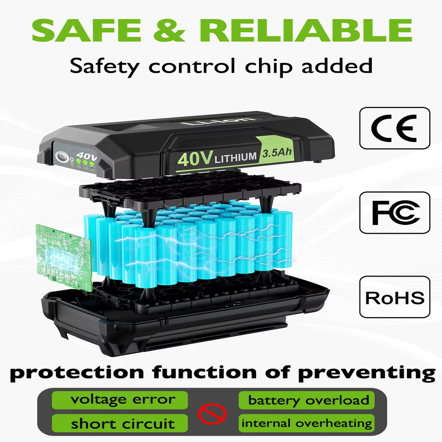 Turpow Ersatzbatterie Li-Ion 40V 3500mAh Schwarz kompatibel für Roybi OP40201 Power Tool Akku - Bild 2