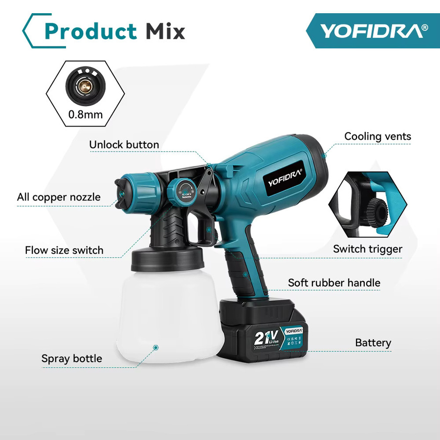 YOFIDRA Elektrische Spritzpistole Kabellos mit 1000 ml Behälter für Makita 21V Akku, Akku-Sprühgerät für Auto-Stahlbeschichtung und Airbrush-Anwendungen - Bild 8