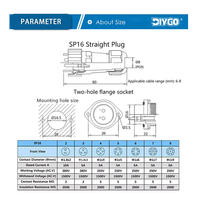 DIY GO SP16 Wasserdichter Steckverbinder Flanschtyp IP68 Luftfahrt-Stecker und Buchse für Stoßdrahtkabel Panel-Anschlüsse - Bild 2