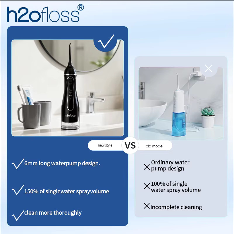 H2ofloss Wasser Flosser Munddusche, 300 ml, Schwarz, Unisex - Bild 4