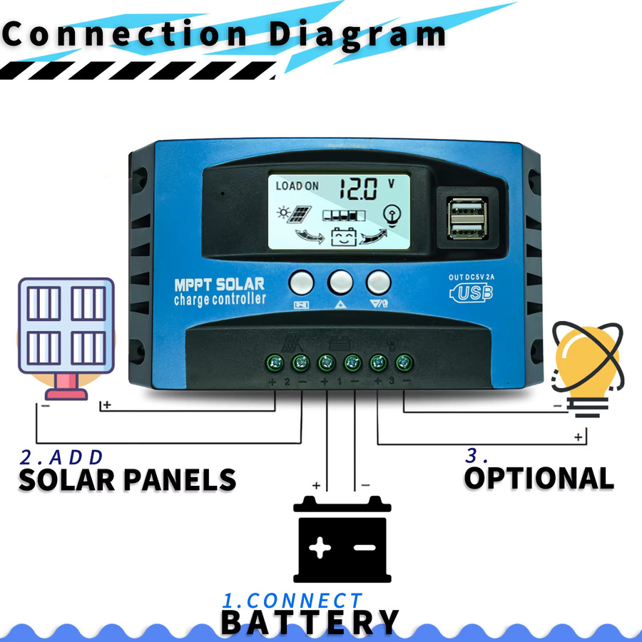 Powlsojx Solar Laderegler 12V 24V mit LCD-Display und Dual-USB-Anschlüssen in Blau - Bild 5