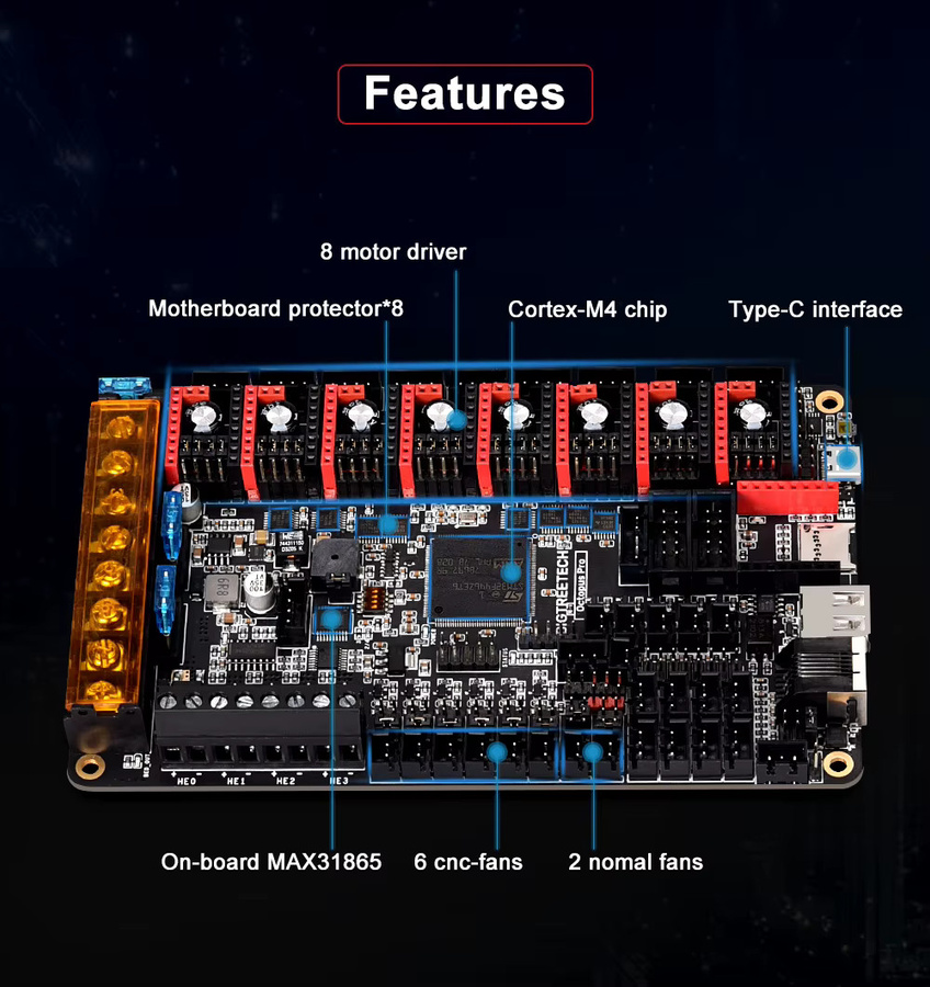 Bigtreetech Octopus Pro BTT Pi Motherboard für Klipper 3D-Drucker in Schwarz mit TMC2209 und TMC5160 Treibern für Hochgeschwindigkeits-Drucker wie Ender 3 und Voron 2.4 - Bild 2