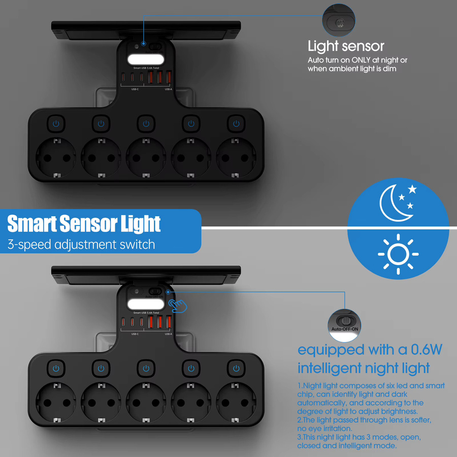 Multifunktions-Steckdosenleiste in Schwarz mit 4000 W, Wandmontage, unabhängigen Schaltern, Sensor-Nachtlicht sowie 3 USB-C und 3 USB-A Ladeanschlüssen - Bild 5