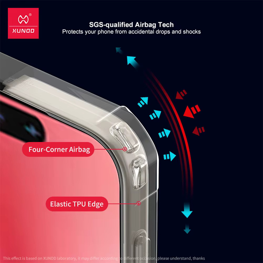 Xundd Schutzhülle für VIVO X300 Pro und VIVO X300 Ultra, Transparente Airbag Anti-Sturz-Hülle mit Magnetständer und Streifen-Design - Bild 2