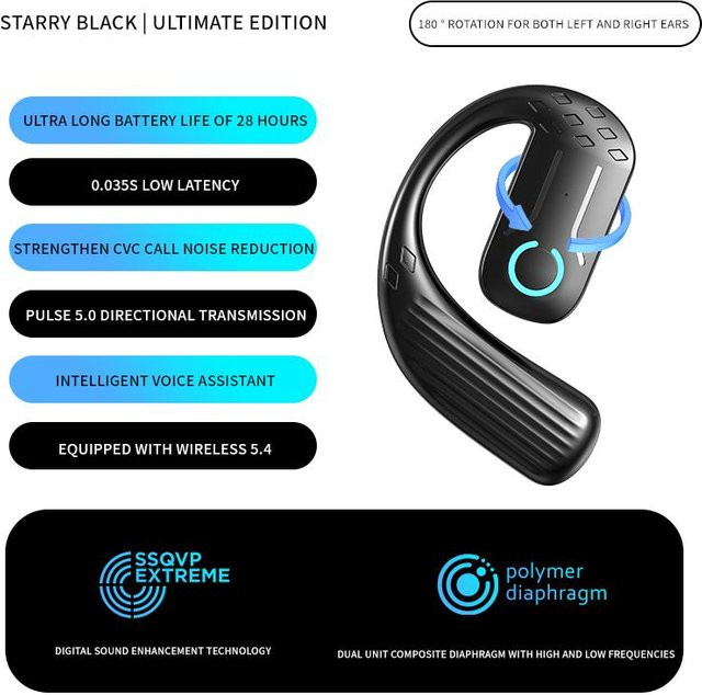 VAORLO Business Headset mit 180 Grad Rotation, HD Mikrofon, HiFi Bass und Noise Cancelling, Schwarz - Bild 1