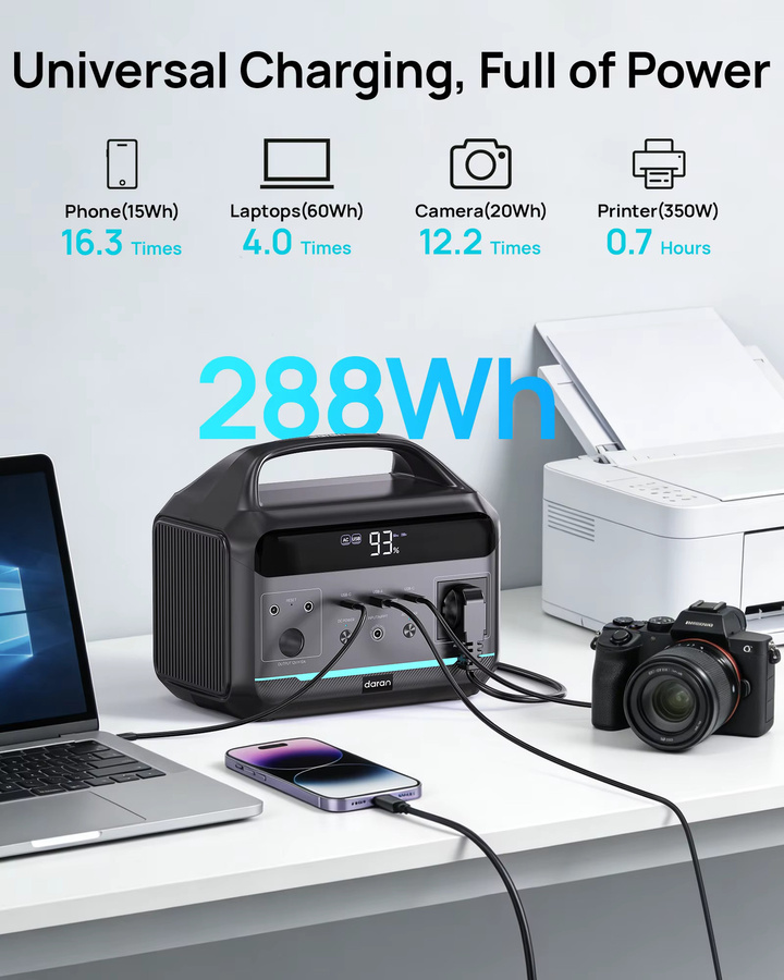 Daran NEOS Tragbare Powerstation mit 288Wh LiFePO4 Akku, 600W Dauerleistung und 1200W Spitzenleistung, Solargenerator in Schwarz mit PD Schnellladung und USB-C Anschluss - Bild 3