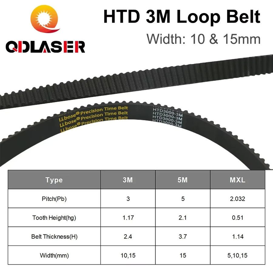 QDLASER HTD 3M Geschlossener Zahnriemen aus Gummi in Schwarz für CO2-Laser-Gravur- und Schneidemaschinen - Bild 3