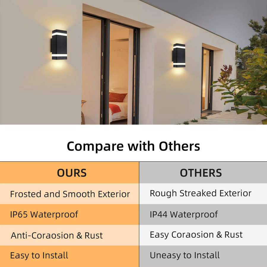 CHENBEN Außenwandleuchte in Schwarz, moderne Up-Down Wandlampe aus Kunststoff mit IP65 Wasserdichtigkeit für Garten, Balkon und Korridor, warmweißes Licht - Bild 4