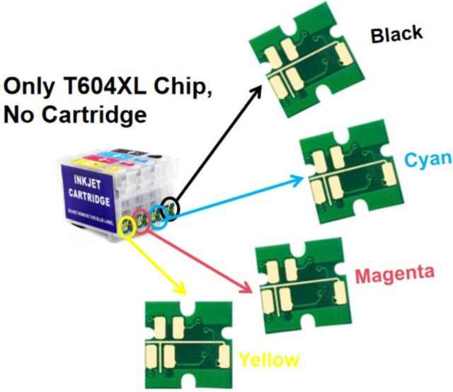 Epson 604XL Auto-Reset ARC Chip für Drucker XP-2200 XP-3200 WF-2935 2950 XP-4200 XP-2205 3205 4205 WF-2910 2930 in BK/C/M/Y - Bild 1