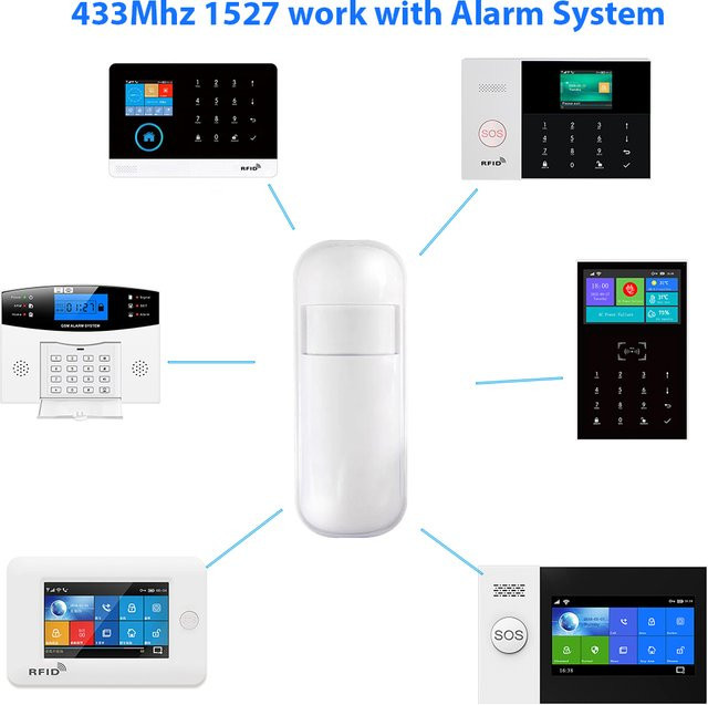 ALARMEST Kabelloser 433 MHz PIR-Infrarot-Bewegungssensor in Weiß für GSM WiFi Home Alarm Systeme - Bild 1