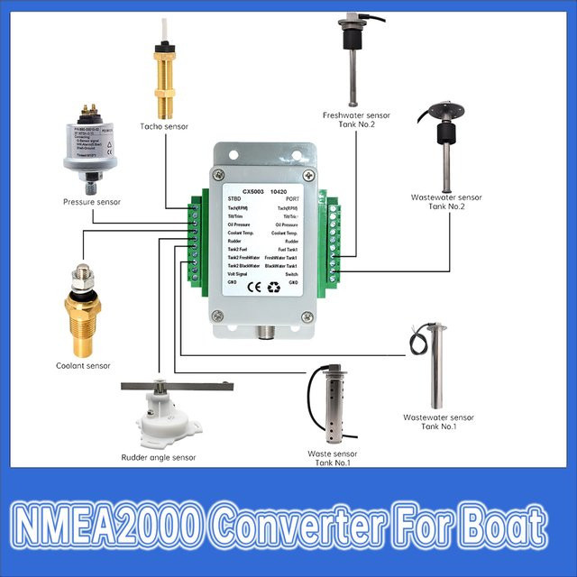 NMEA2000 Konverter CX5003 P67 wasserdichter Stecker Adapter für Boot und Yacht mit 0–190 Ohm Leitungszubehör - Bild 1
