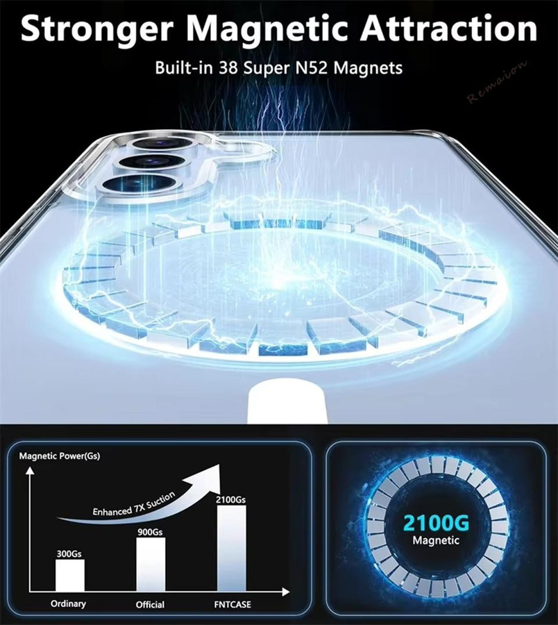 BETYF Magnetische Handyhülle Transparent für Samsung Galaxy S24 S23 S22 S21 S20 Ultra Plus FE und A56 A36 5G mit Ladeschutz-Cover - Bild 4