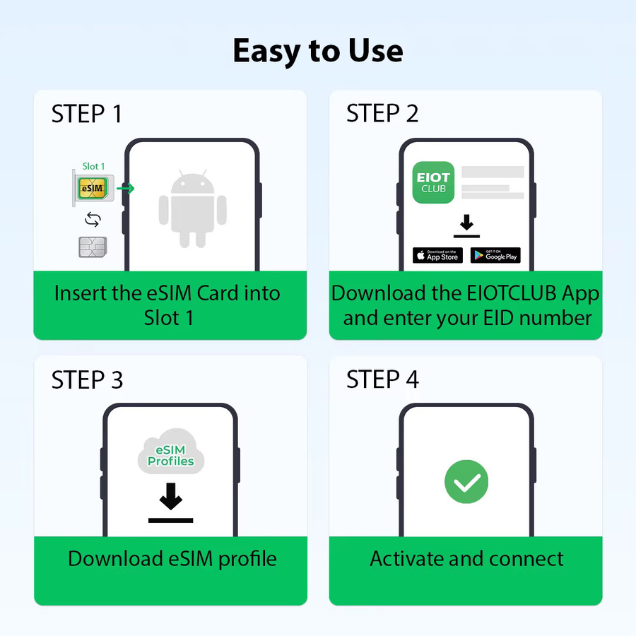 EIOTCLUB eSIM-Karte für Android und iOS mit unbegrenzten Downloads für Reisen und Business - Bild 5