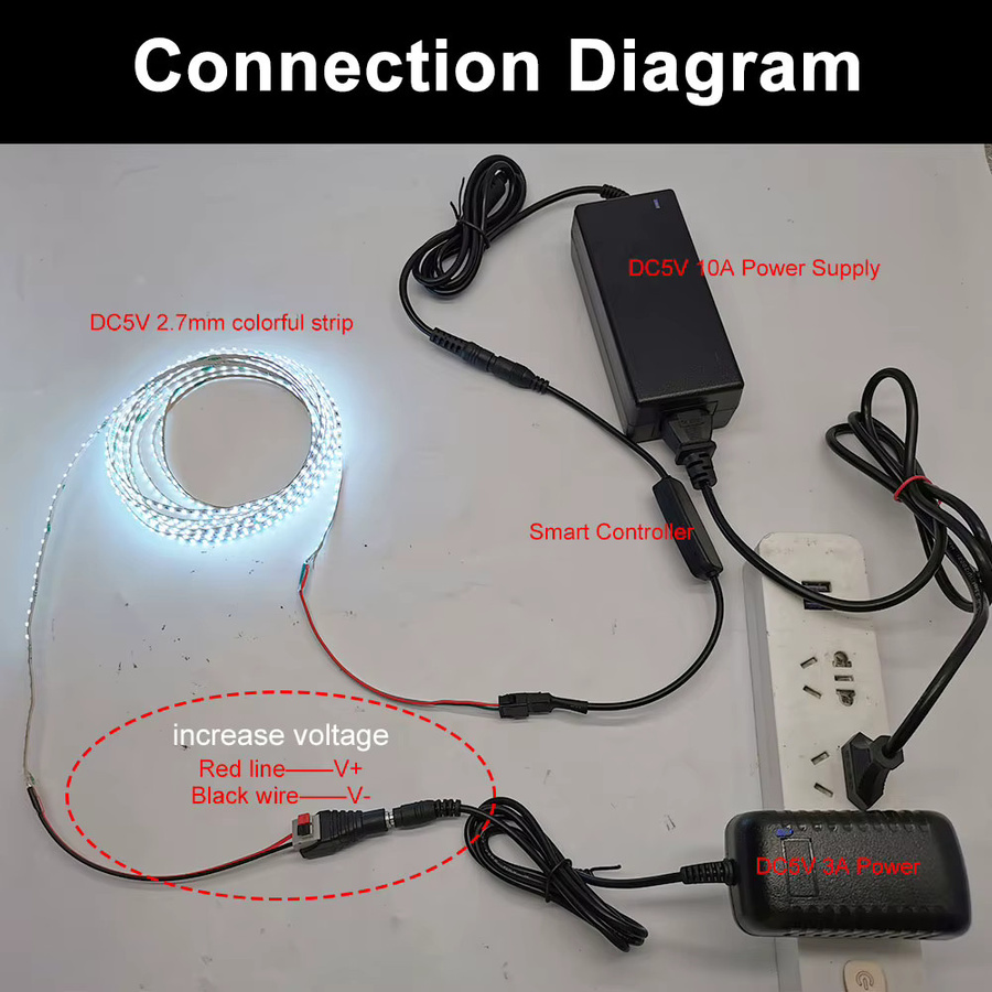 FUNZENXIN WS2812B RGBIC LED-Streifen Ultra Narrow 2,7 mm, 160 LEDs/m, Smart Pixel Light, DC5V DC12V, Multicolour, Weiße Leiterplatte - Bild 5