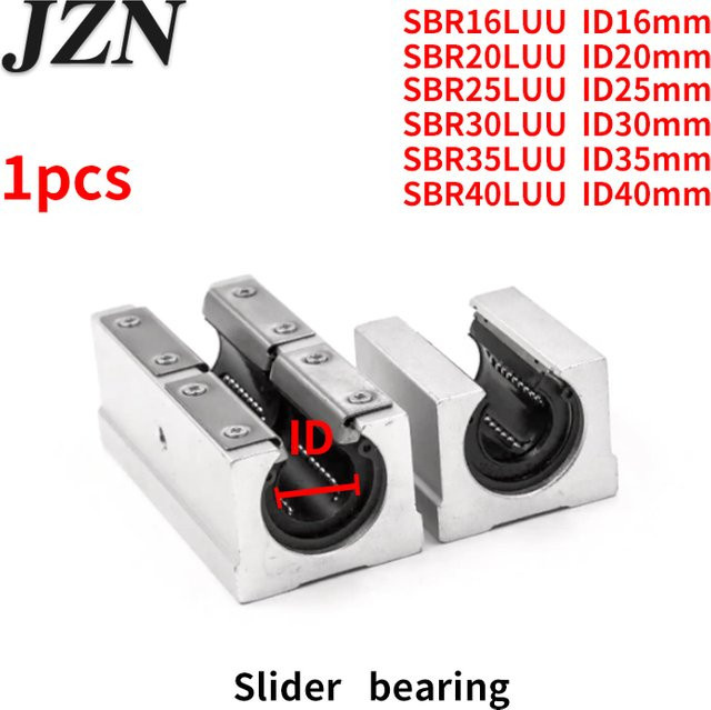 JZN Lineare Gleitlager Schieberöffnungseinheit SBR Linearführungsschiene in Silber - Bild 1