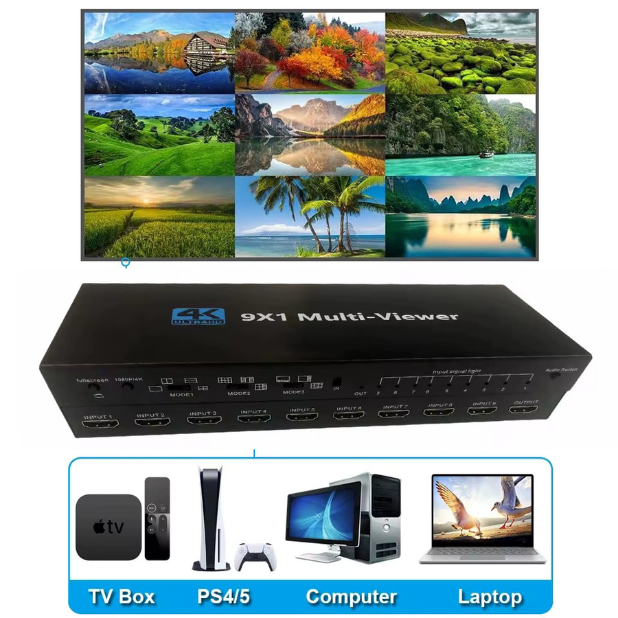 TITAK HDMI Quad Multiviewer 4K 9x1 HDMI Umschalter mit Fernbedienung in Schwarz - Bild 2