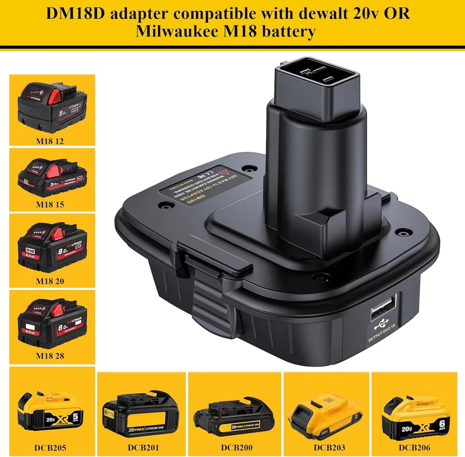 XMSJ DM18D Batterie-Adapter Konverter für Milwaukee 18V Li-Ion Akkus auf DeWalt 20V Werkzeuge, Schwarz - Bild 3