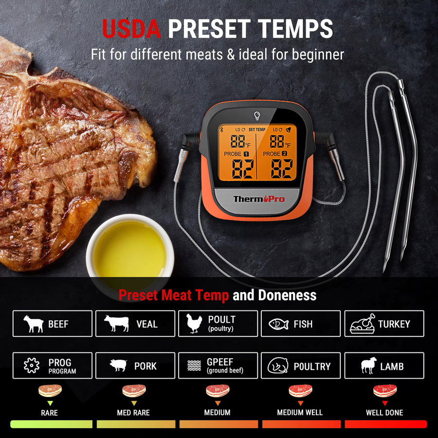 ThermoPro TP902 Bluetooth-verbundenes drahtloses Dual-Sonden-Fleischthermometer mit App-Steuerung und Hintergrundbeleuchtung - Bild 2