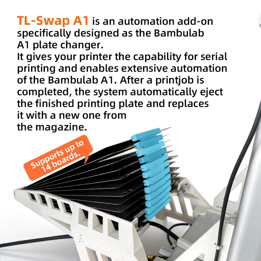 Trianglelab Swapmod TL-Swap A1 Automatisches Plattenwechsel-Kit für BambuLab A1 3D-Drucker zur Automatisierung von 3D-Druck-Farmen - Bild 2