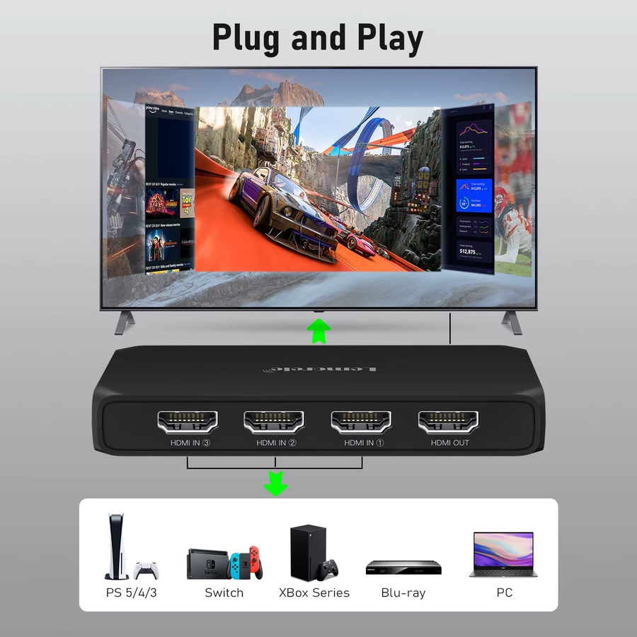 Lemorele 3 in 1 HDMI Switch 4K UHD Audio Extractor mit IR-Fernbedienung, HDR und HDCP 2.3, Schwarz, für Xbox, PS4 und PC - Bild 2
