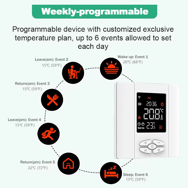 Tuya Zigbee Smart Thermostat in Weiß für Wasser- und Gasheizungen sowie Fußbodenheizungen mit App-Steuerung und Kompatibilität für Alexa und Google Home Assistent - Bild 3