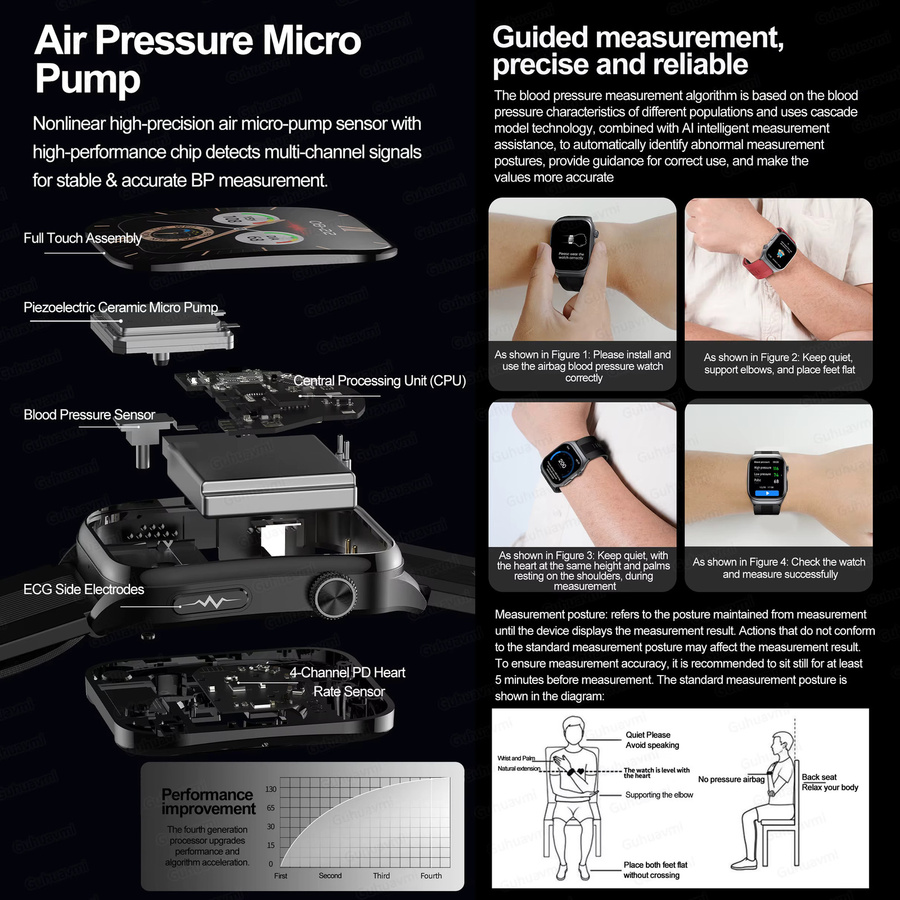 KAVSUMI Smartwatch mit integrierter Luftpumpe und Airbag, Schwarz, mit EKG, PPG, Blutsauerstoff-, Harnsäure- und Blutdruckmessung, Saphirglas und NFC - Bild 3