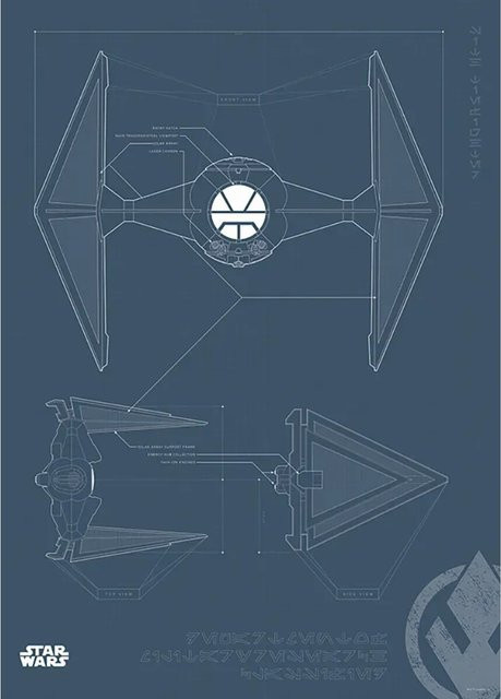 Komar Wandbild Star Wars Fighter, bunt, B/H: 50 x 70 cm - Bild 1
