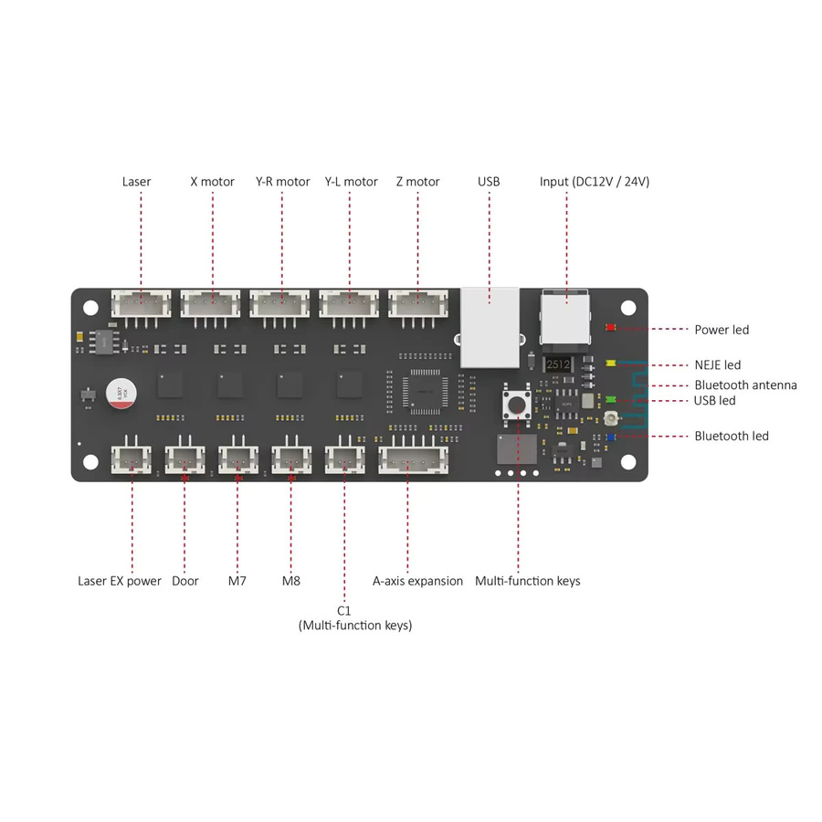 NEJE Max Laser Diode Controller System – Laser Control Board für deine DIY Laser Machine - Bild 2