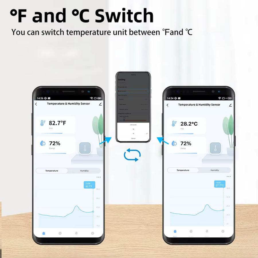 Tuya WIFI Temperatur- und Feuchtigkeitssensor mit LCD-Display, weißes Thermometer für Innen und Außen, kompatibel mit Alexa und Google Assistant - Bild 2