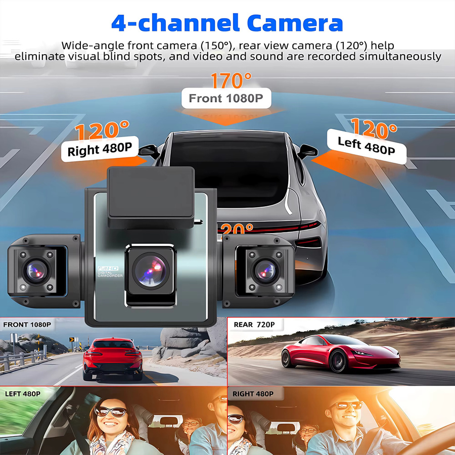 USEEBEE 4-Kamera-Dashcam mit WLAN, 1080P Full HD Videorekorder für Front- und Rückansicht, 360 Grad Sicht und Nachtsicht, Schwarz - Bild 3