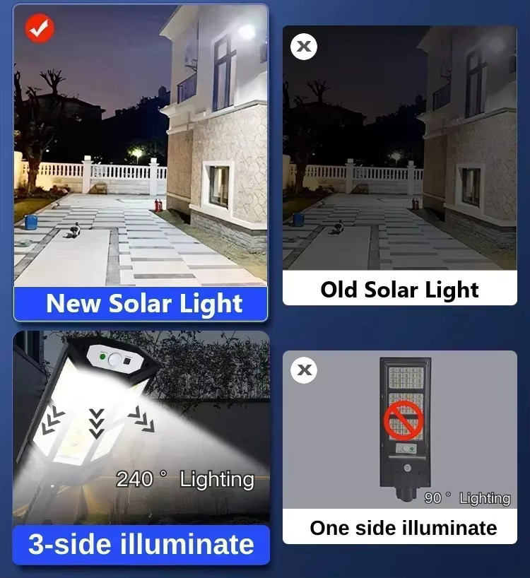 Heinast Solar-LED-Außenleuchte mit Bewegungssensor und 3 Modi, Wasserdichte Garten-Wandlaterne IP65 in Schwarz - Bild 3