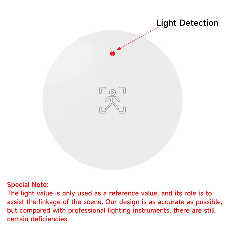 Tuya Smart Life ZigBee Millimeterwellen-Präsenzsensor 24 GHz Radar-Bewegungsmelder in Weiß - Bild 2