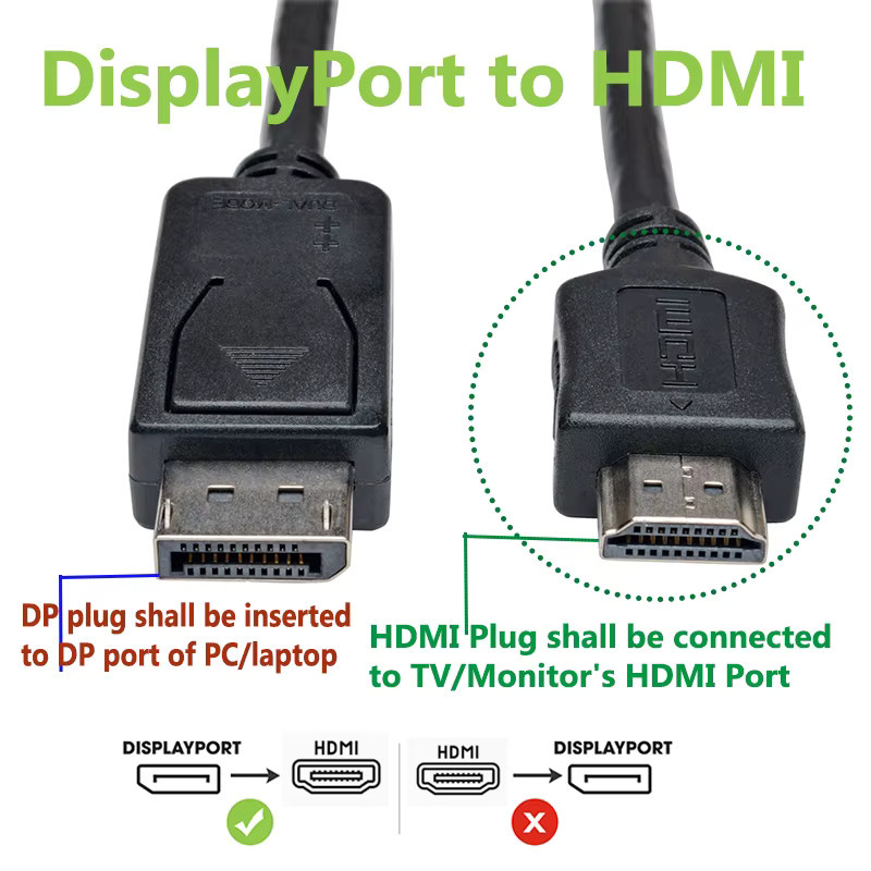 DisplayPort-Konverterkabel Schwarz für Video-Adapter DisplayPort zu HDMI und DVI - Bild 2