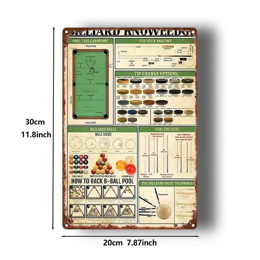 CIFBUY Vintage Eisen Wandkunst Plakette Retro Billard Regeln Diagramm Multicolour Breite: 20,32 cm, Höhe: 30,48 cm - Bild 2
