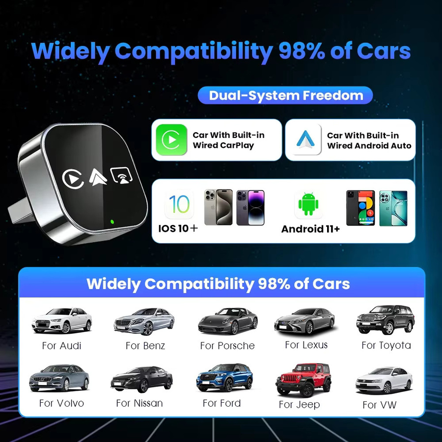 CarRocket 4-in-1 Wireless CarPlay Adapter für Apple Mirror Link und Android Auto, Schwarz - Bild 5