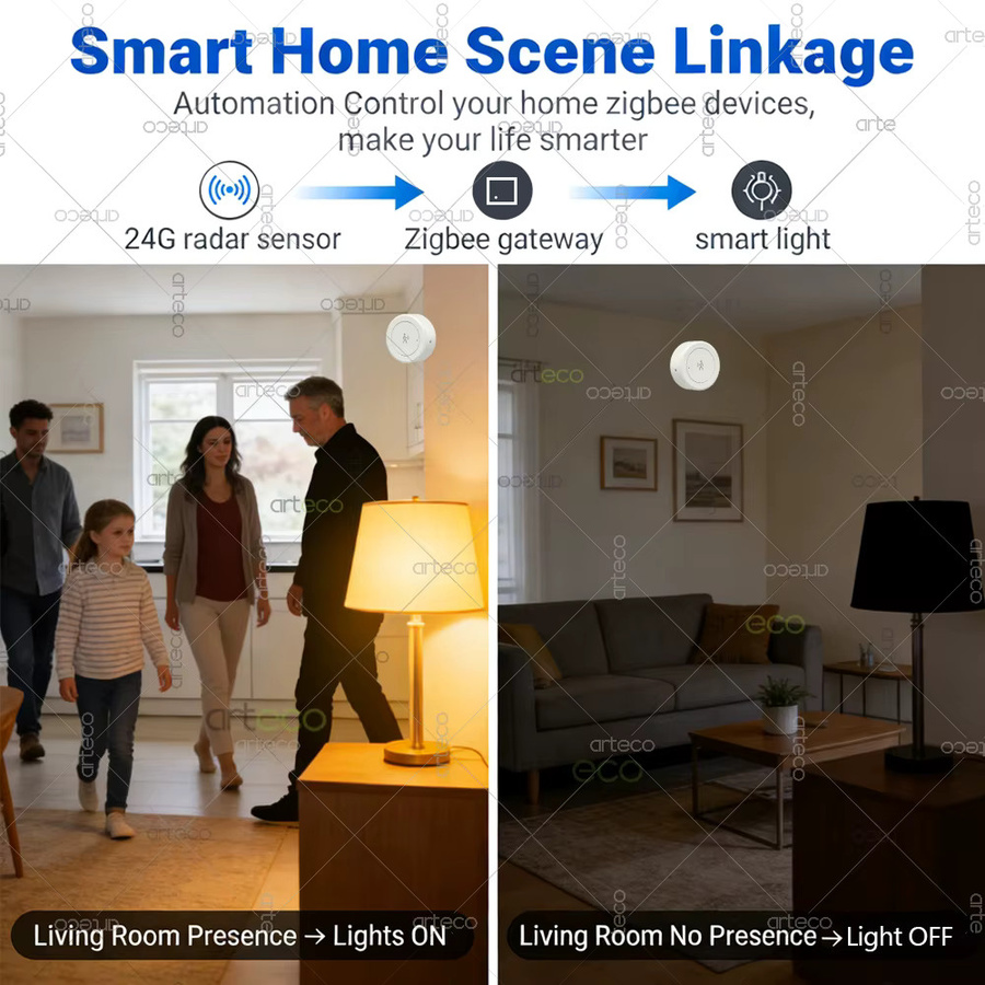 Tuya Mini Zigbee Anwesenheitssensor mit 24GHz mmWave Radar-Detektor in Weiß zur Statisch- und Bewegungserkennung für Tuya, Home Assistant und Z2MQTT - Bild 6