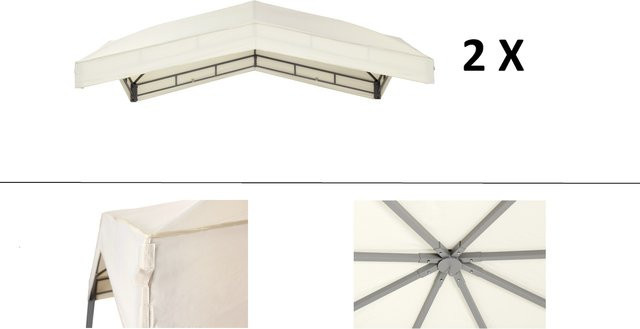 Tepro 2er Set Pavillonbespannung Marabo aus PU-Material in verschiedenen Farben - Bild 1