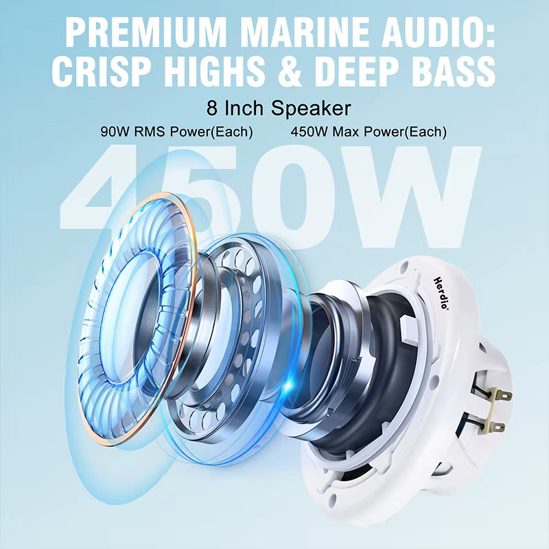 Herdio 8 Zoll Marine-Koaxiallautsprecher mit 450W, IP66 wasserdicht und UV-beständig, Weiß mit blauer LED-Beleuchtung für Boote, ATV und UTV - Bild 3