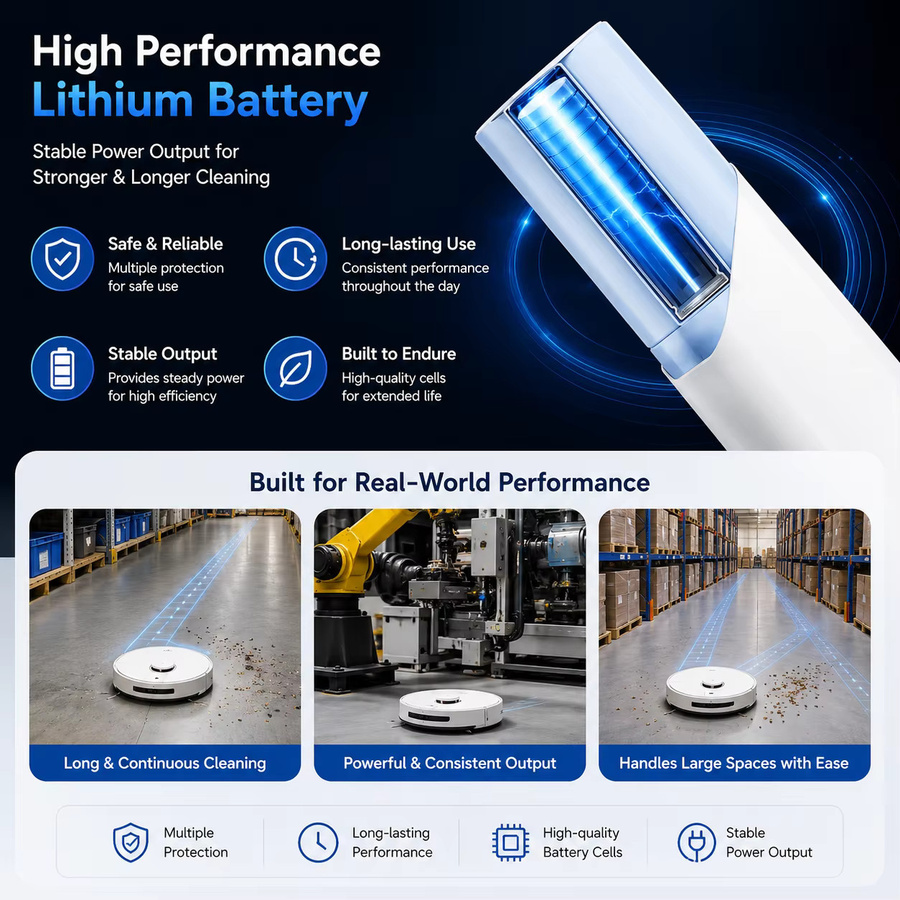 Dreame Ersatzakku 14,4V Lithium-Ionen für Roboter-Staubsauger und Wischroboter F9 D9 L10 Pro Plus RLS3 RLS5 RLS5L RLS5D, Farbe: Weiß - Bild 3