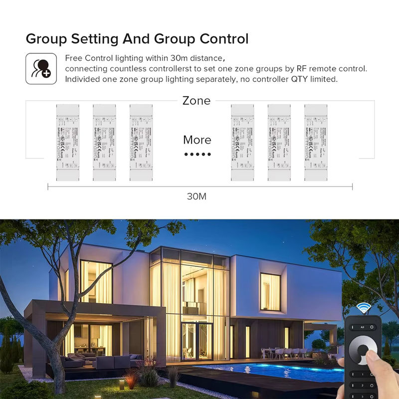 CENFAYA 40W Dimmbarer LED-Treiber mit RF 2.4G Touch-Fernbedienung und Druckschalter, DC12V, Weiß - Bild 4