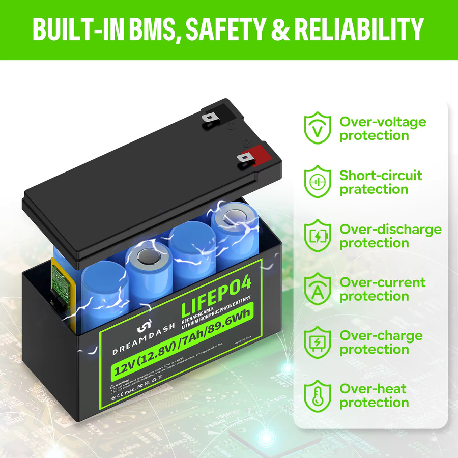 Dreamdash 12V 7Ah LiFePO4 Akku 89,6Wh Wiederaufladbare Lithium-Eisenphosphat-Batterie mit integriertem BMS und F2 Anschluss in Schwarz - Bild 5