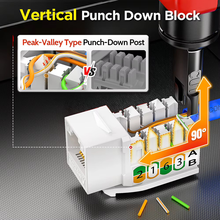 AMPCOM Cat6 RJ45 Keystone Jack Netzwerkstecker-Modulanschluss mit vergoldeten Kontakten in Weiß, Flat/Angled Vertical Punch Down für Ethernet/LAN - Bild 5