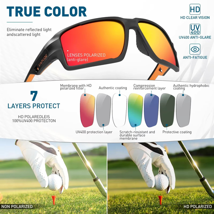 Kapvoe Sonnenbrille, Vollrand, Kunststoff, schwarz, unisex, polarisiert - Bild 2